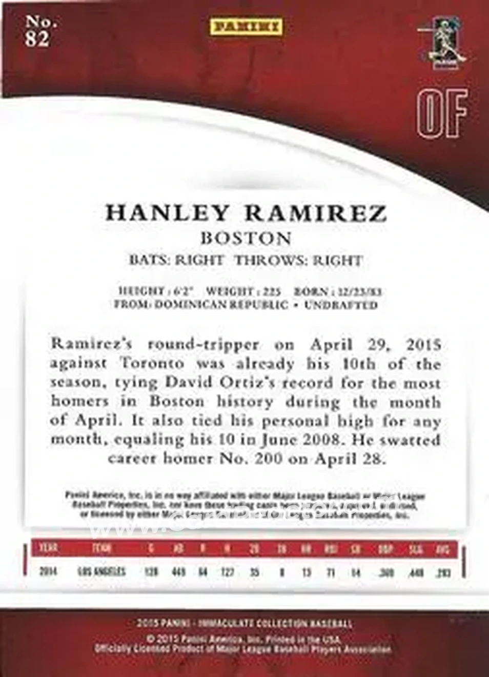 2015 Panini Immaculate Collection #82 - Hanley Ramirez - Boston Red Sox - Back 2015 Panini Immaculate Collection #82 - Hanley Ramirez - Boston Red Sox - Back