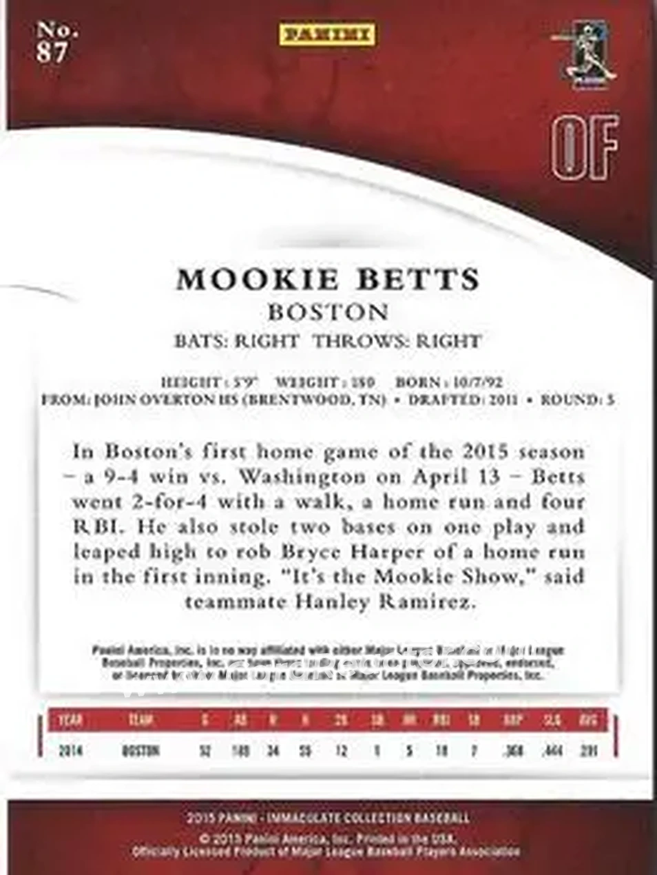 2015 Panini Immaculate Collection #87 - Mookie Betts - Boston Red Sox - Back 2015 Panini Immaculate Collection #87 - Mookie Betts - Boston Red Sox - Back