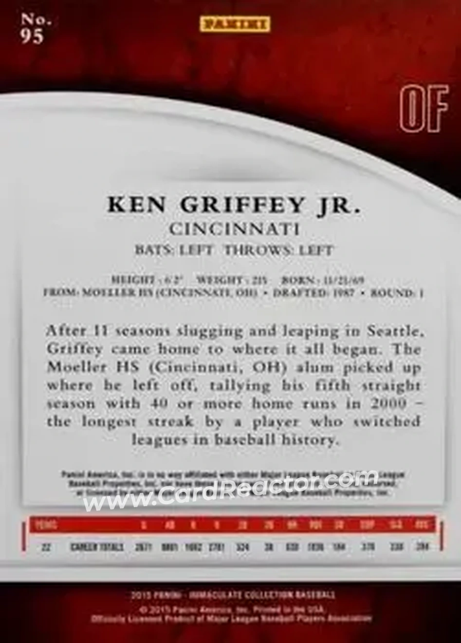 2015 Panini Immaculate Collection #95 - Ken Griffey Jr. - Cincinnati Reds - Back