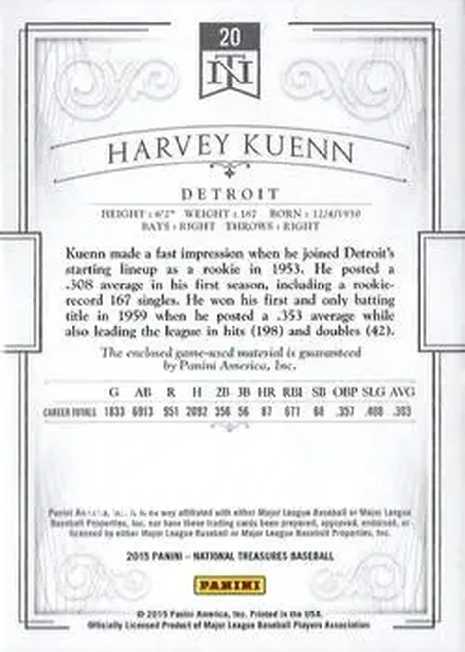 2015 Panini National Treasures #20 - Harvey Kuenn - Detroit Tigers - Back