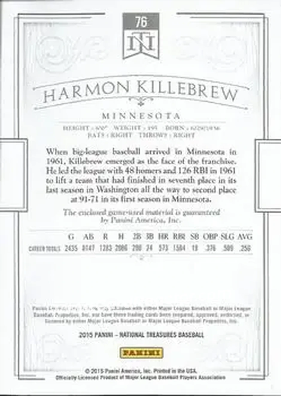 2015 Panini National Treasures #76 - Harmon Killebrew - Minnesota Twins - Back