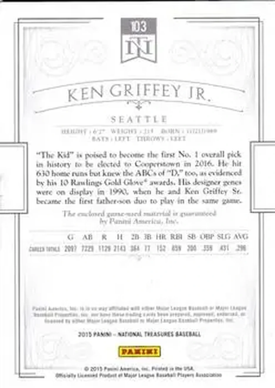 2015 Panini National Treasures #103 - Ken Griffey Jr. - Seattle Mariners - Back