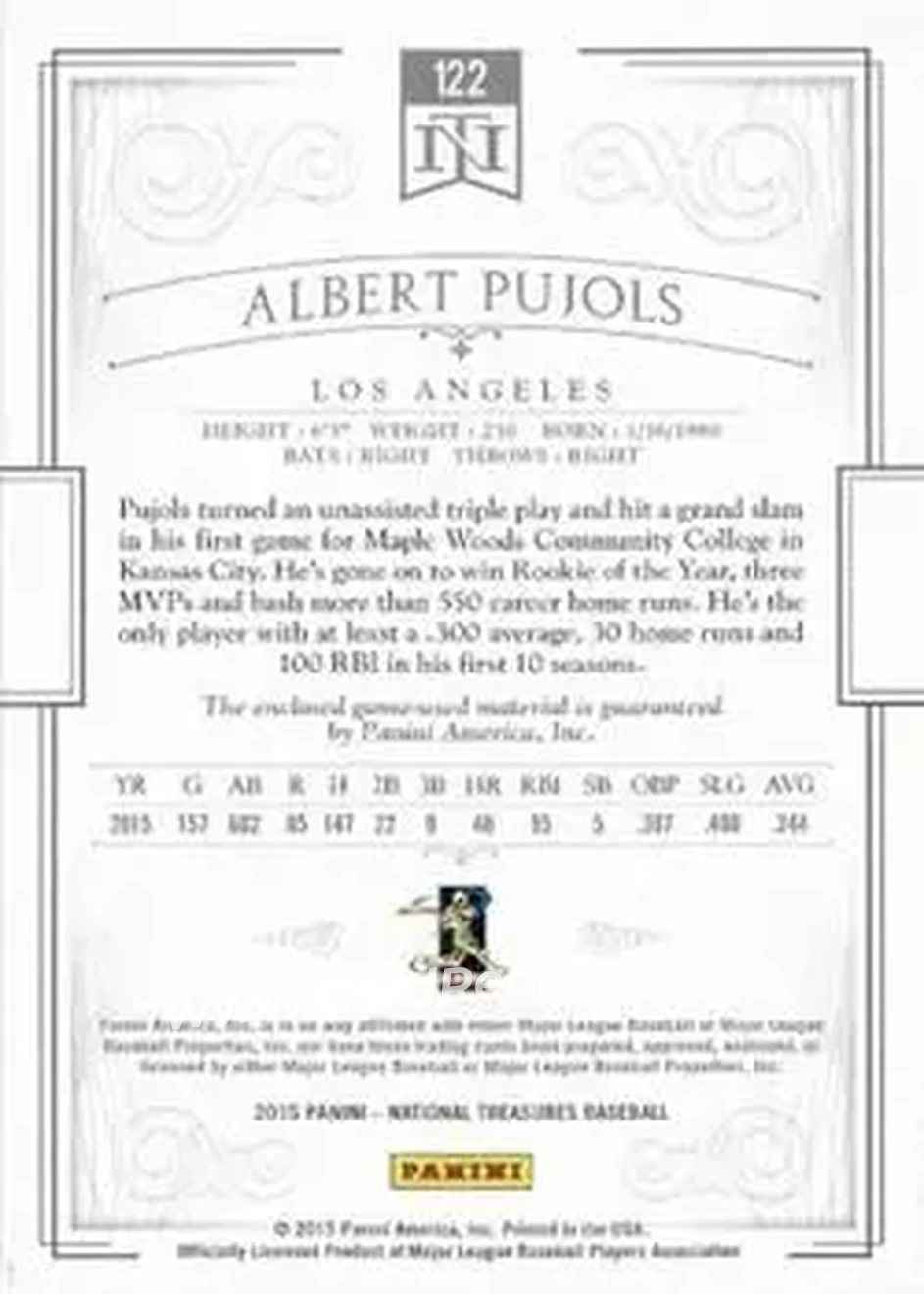 2015 Panini National Treasures #122 - Albert Pujols - Los Angeles Angels - Back