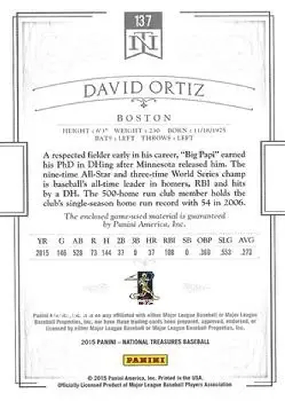 2015 Panini National Treasures #137 - David Ortiz - Boston Red Sox - Back