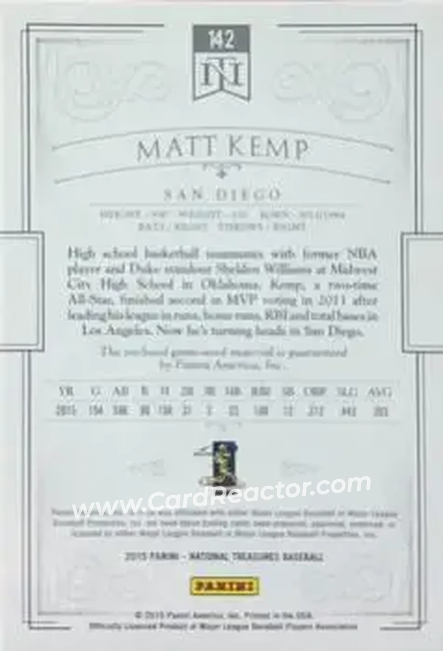 2015 Panini National Treasures #142 - Matt Kemp - San Diego Padres - Back