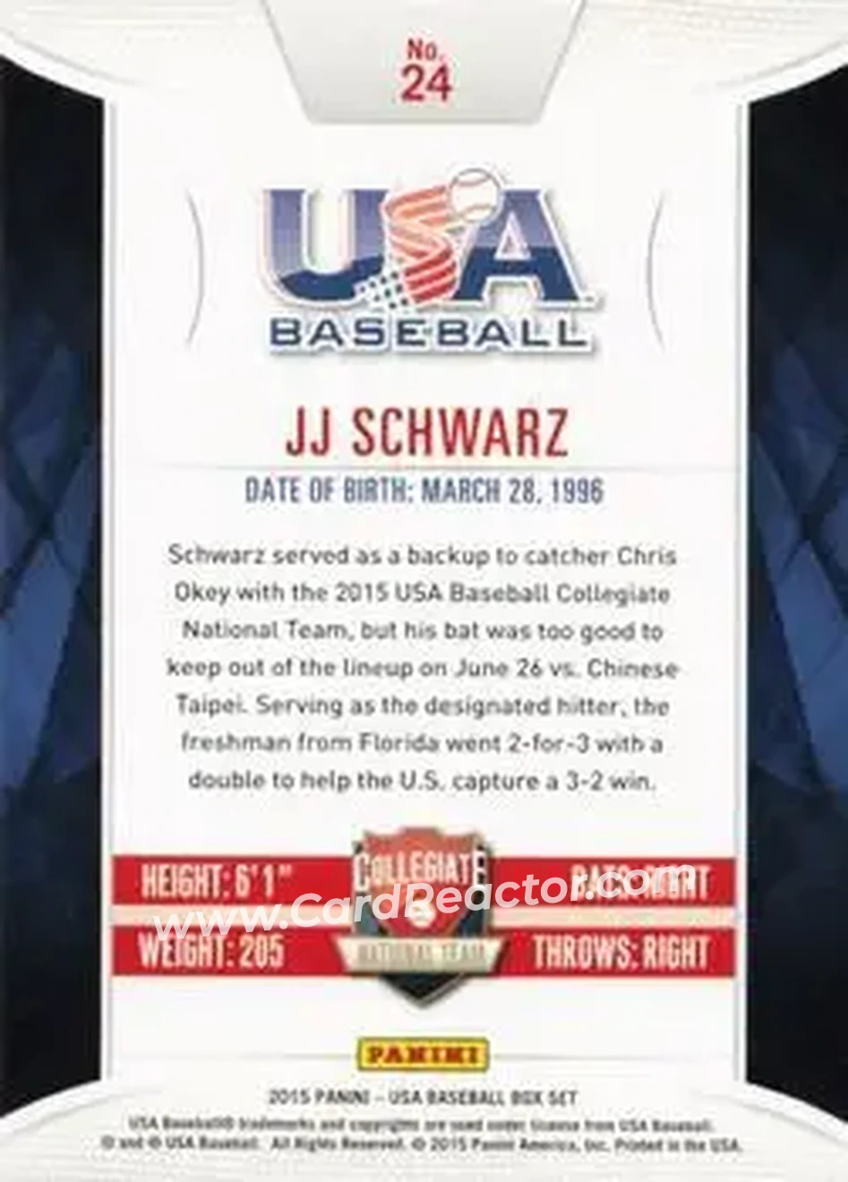 2015 Panini USA Baseball #24 - JJ Schwarz - USA - Back