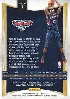 Back of Al Horford