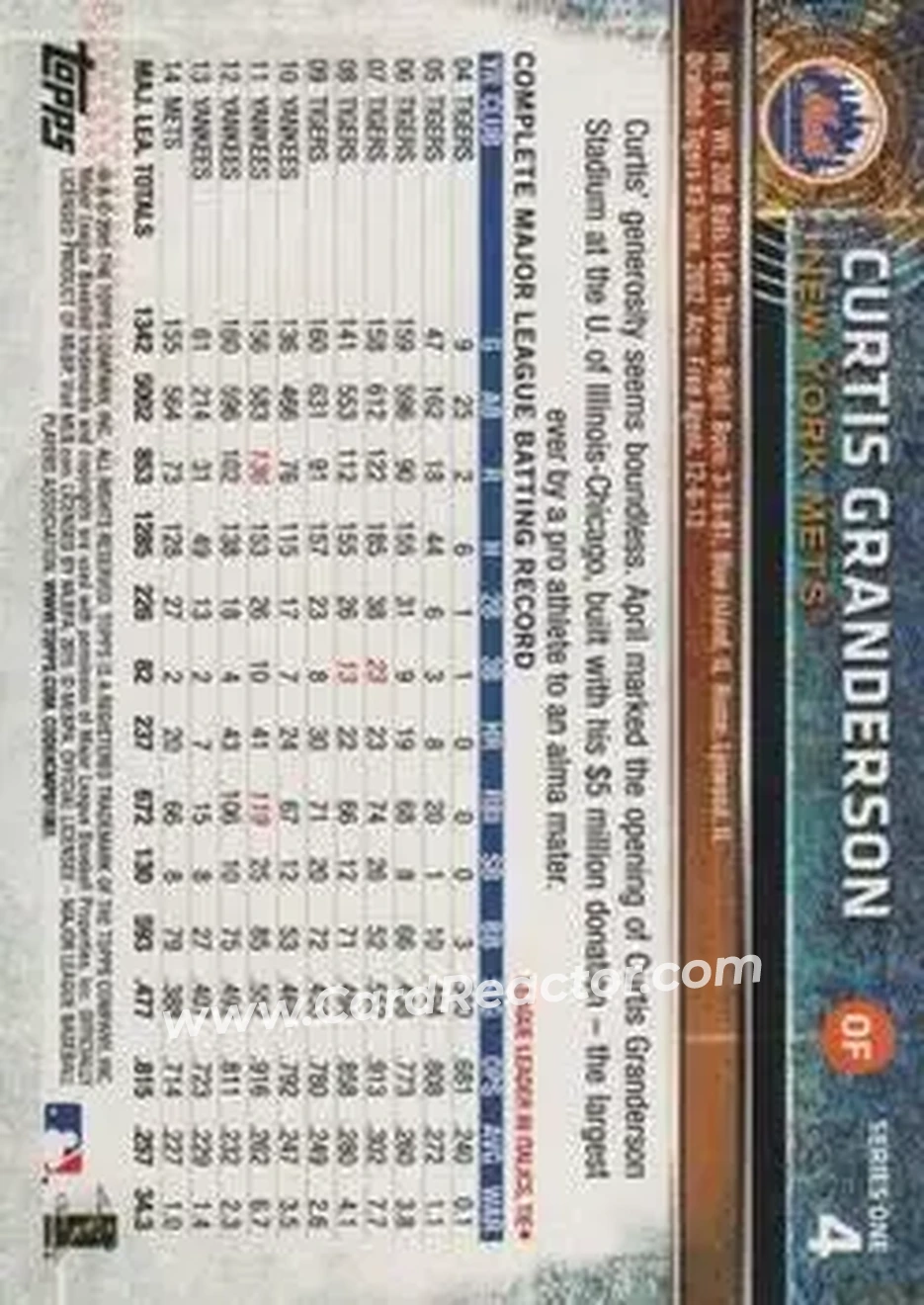 2015 Topps #4 - Curtis Granderson - New York Mets - Back
