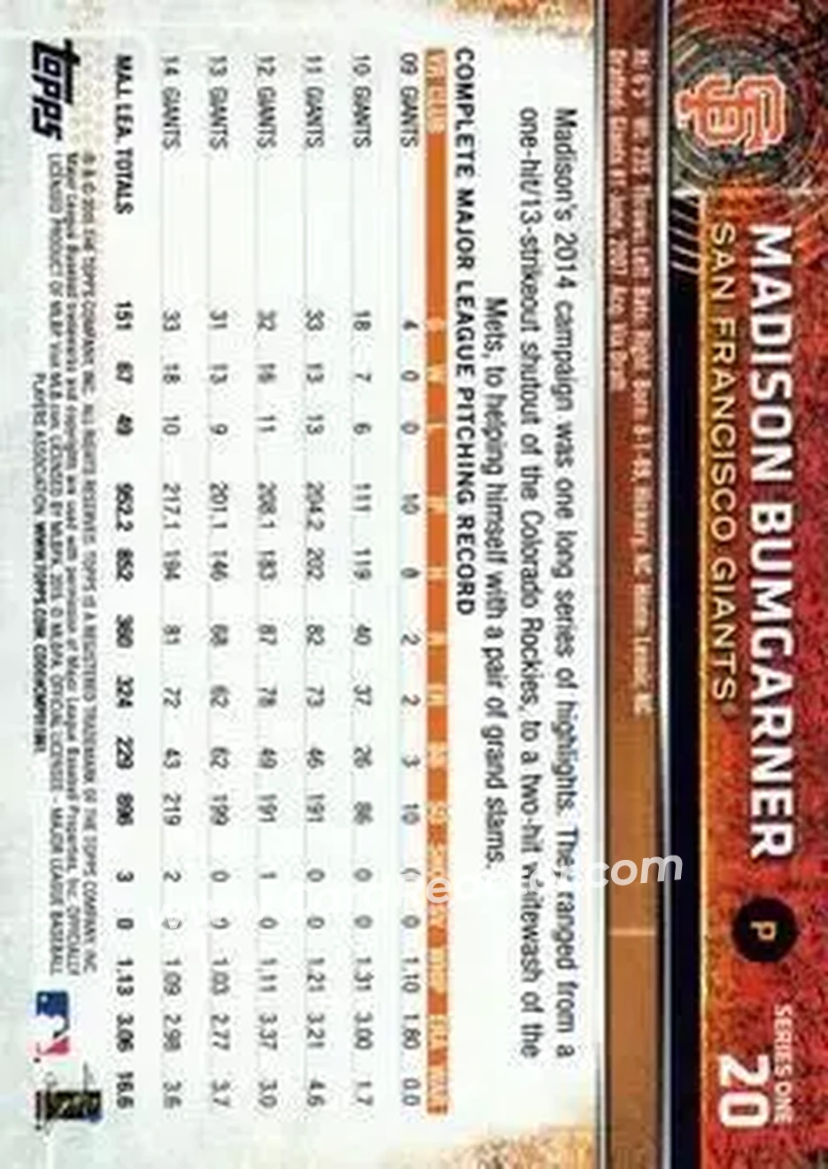2015 Topps #20 - Madison Bumgarner - San Francisco Giants - Back