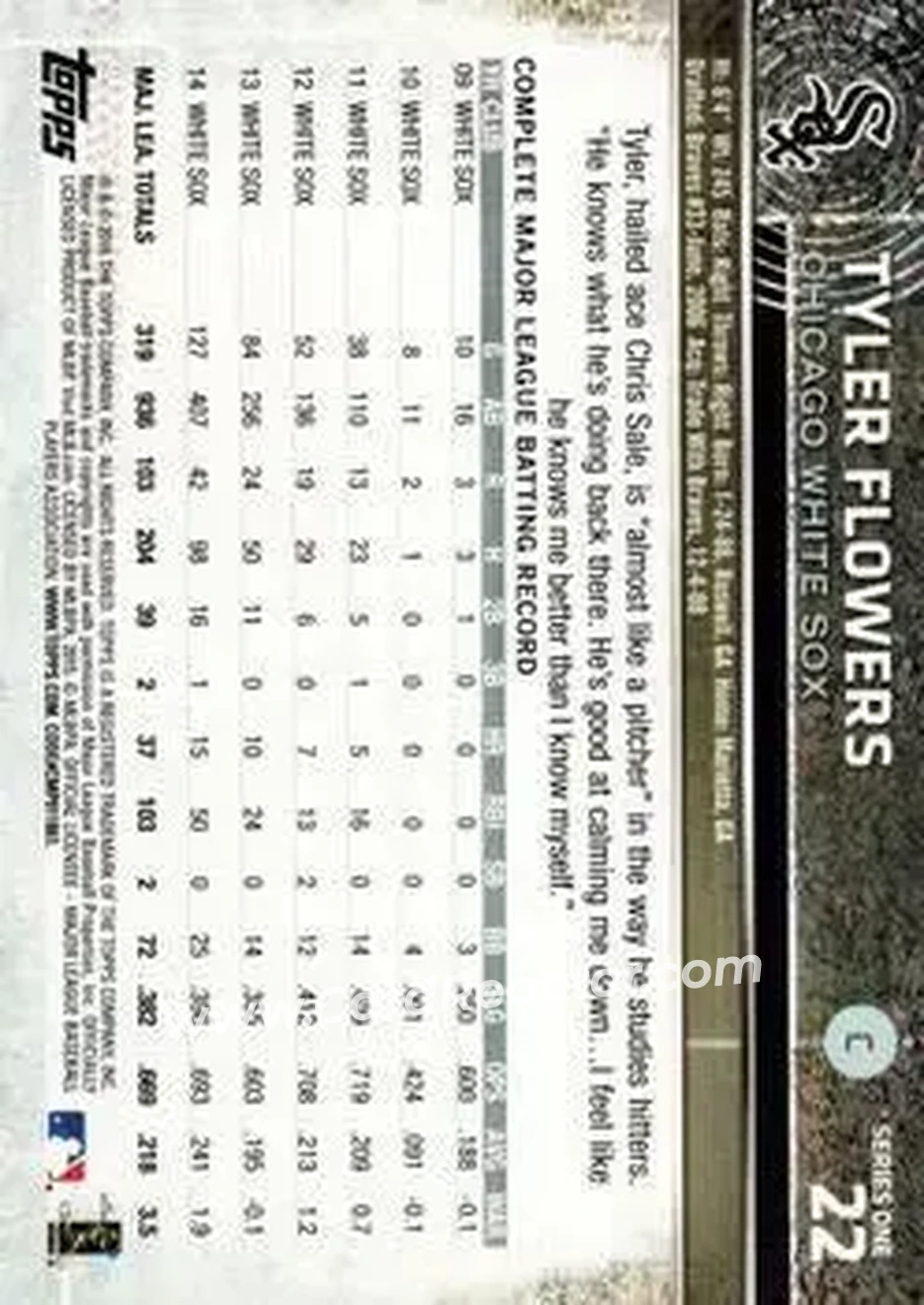 2015 Topps #22 - Tyler Flowers - Chicago White Sox - Back