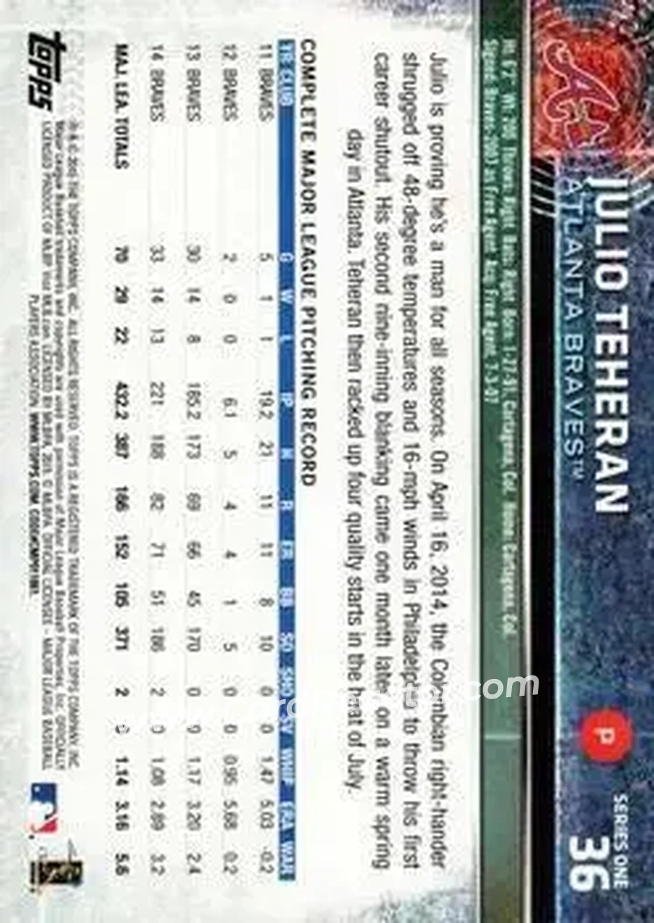 2015 Topps #36 - Julio Teheran - Atlanta Braves - Back 2015 Topps #36 - Julio Teheran - Atlanta Braves - Back