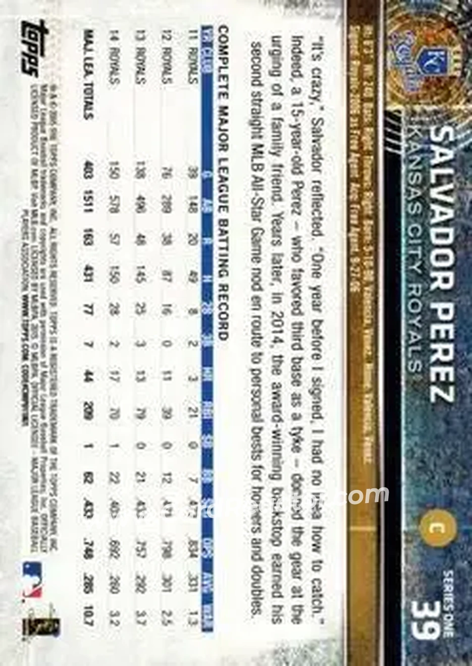 2015 Topps #39 - Salvador Perez - Kansas City Royals - Back