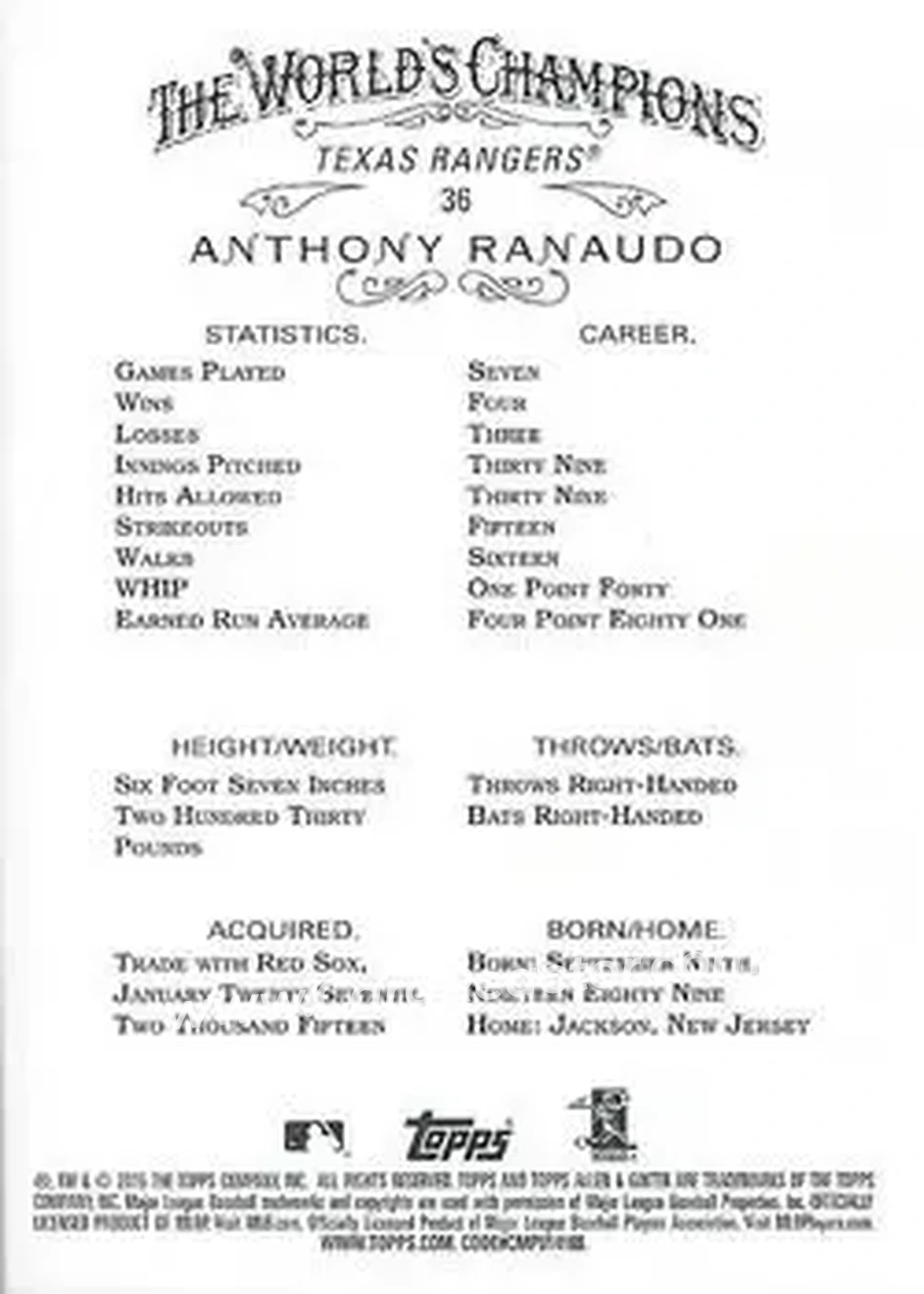 2015 Topps Allen & Ginter X #36 - Anthony Ranaudo - Texas Rangers - Back