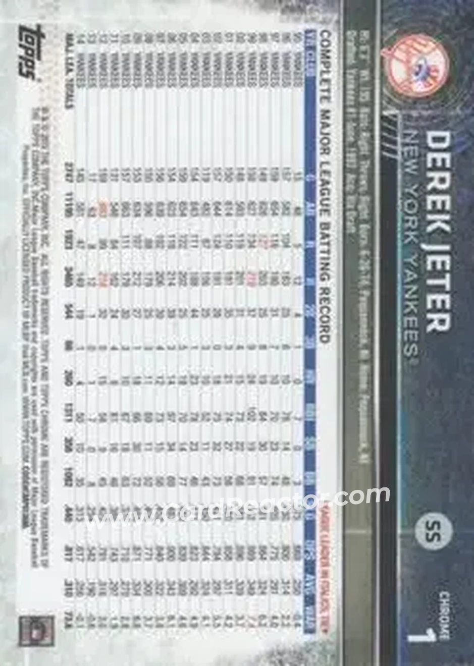 2015 Topps Chrome #1 - Derek Jeter - New York Yankees - Back