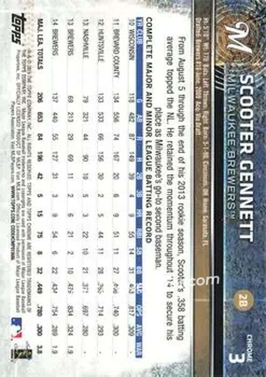 2015 Topps Chrome #3 - Scooter Gennett - Milwaukee Brewers - Back 2015 Topps Chrome #3 - Scooter Gennett - Milwaukee Brewers - Back