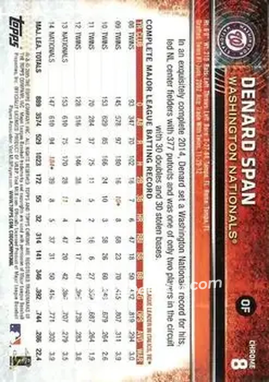 2015 Topps Chrome #8 - Denard Span - Washington Nationals - Back