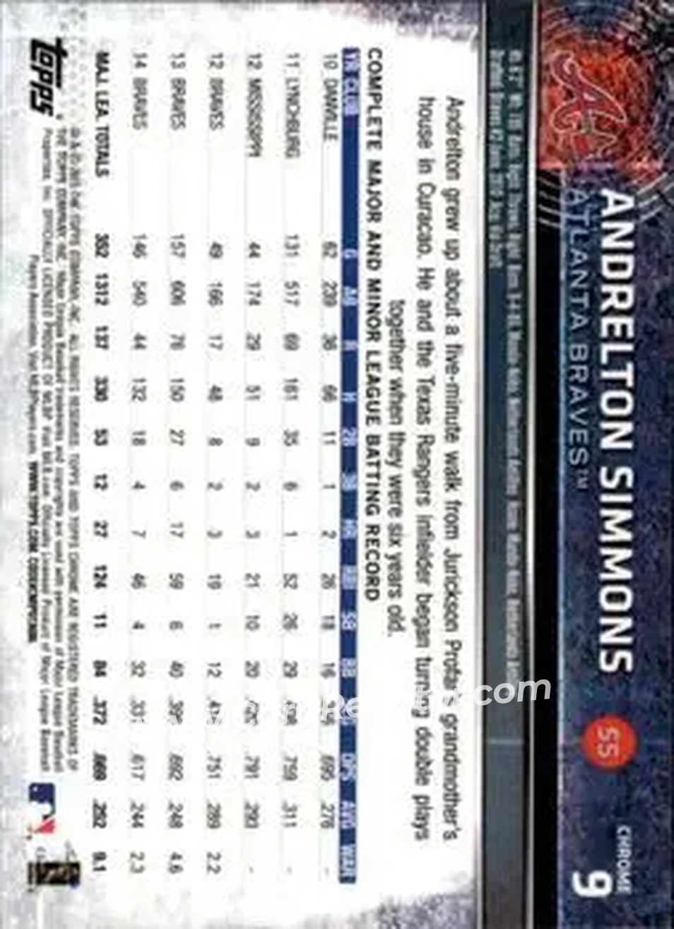 2015 Topps Chrome #9 - Andrelton Simmons - Atlanta Braves - Back 2015 Topps Chrome #9 - Andrelton Simmons - Atlanta Braves - Back