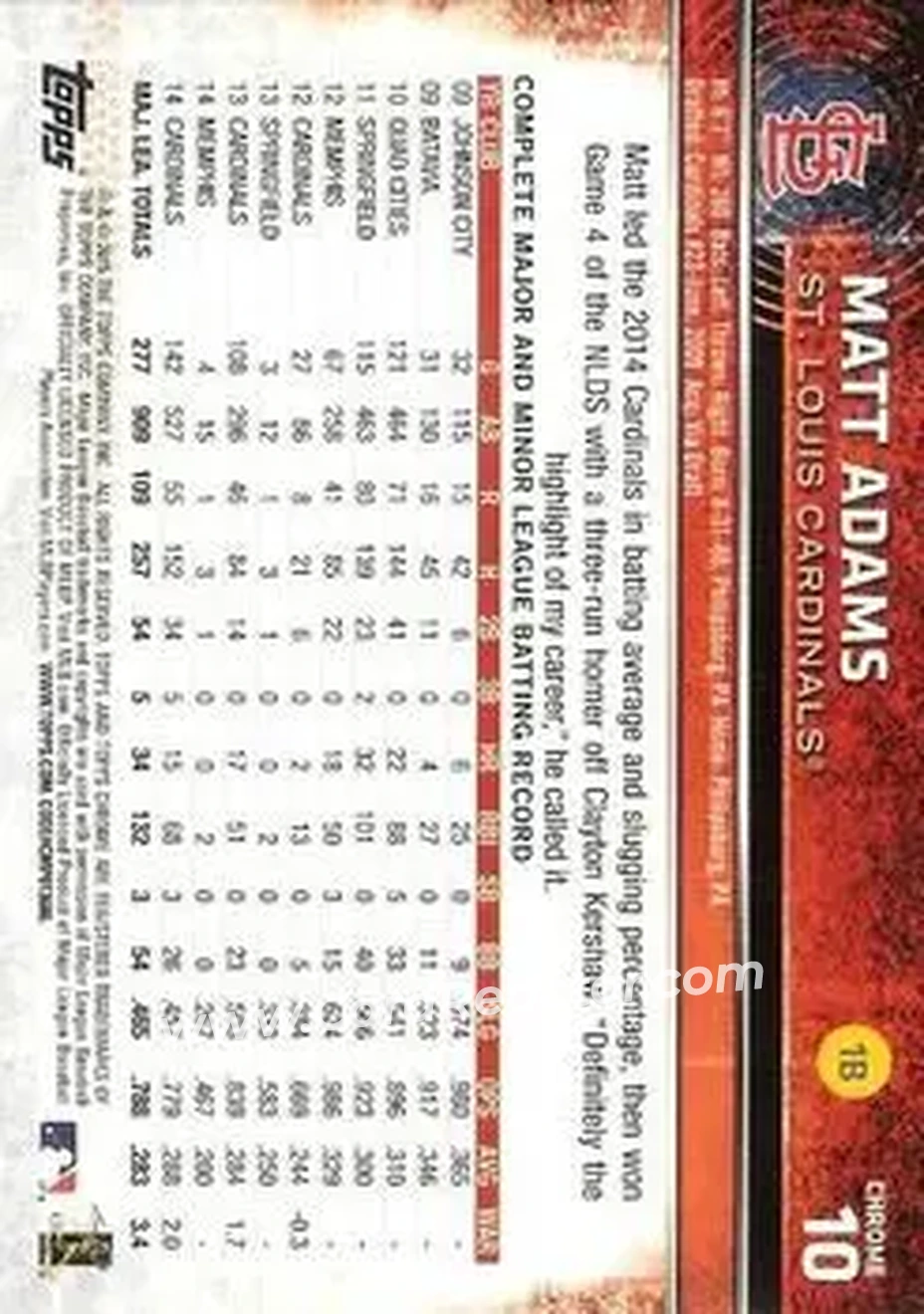 2015 Topps Chrome #10 - Matt Adams - St. Louis Cardinals - Back
