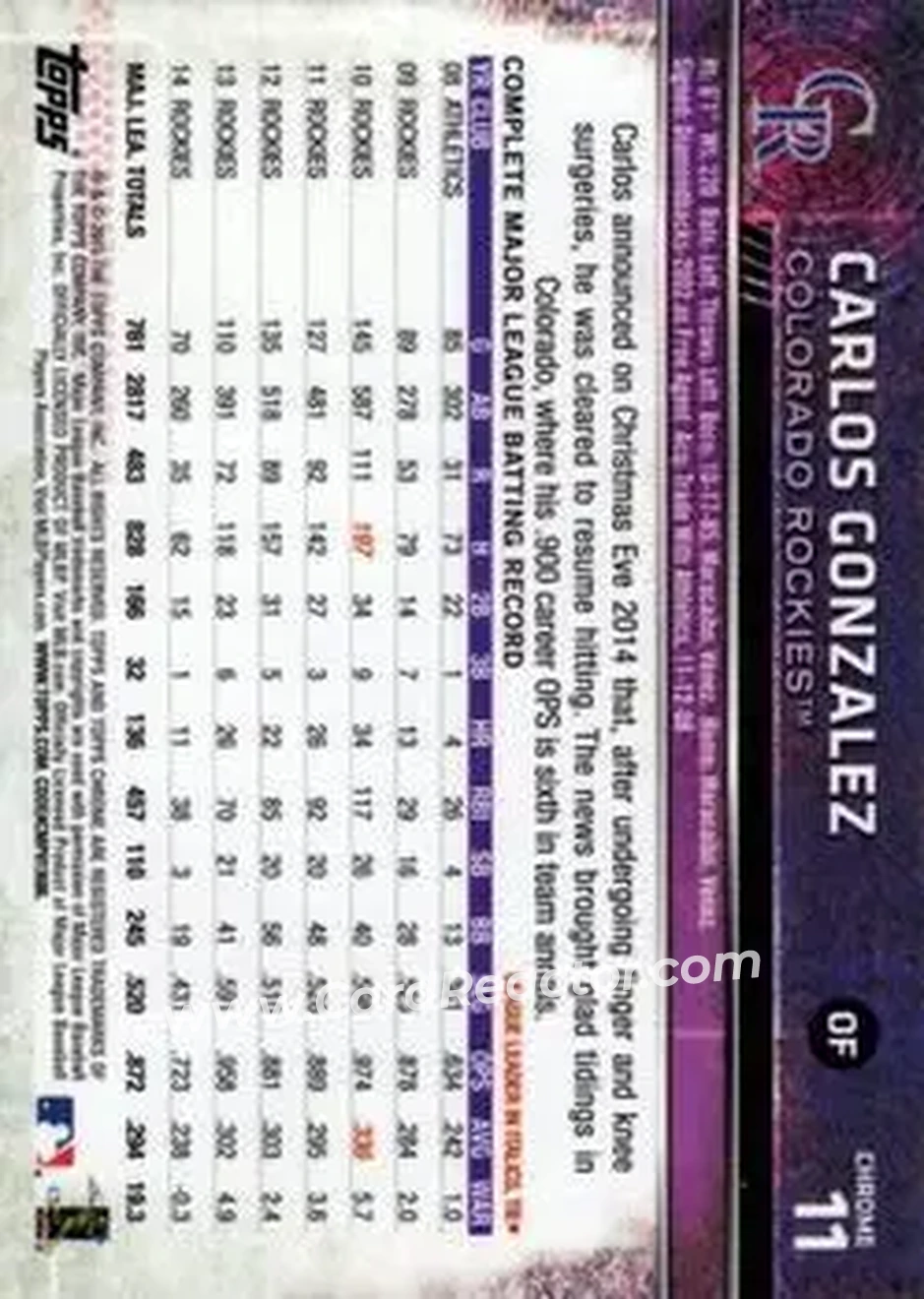 2015 Topps Chrome #11 - Carlos Gonzalez - Colorado Rockies - Back 2015 Topps Chrome #11 - Carlos Gonzalez - Colorado Rockies - Back