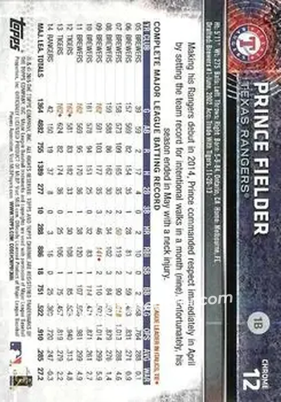 2015 Topps Chrome #12 - Prince Fielder - Texas Rangers - Back