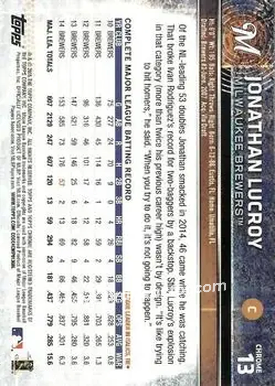 2015 Topps Chrome #13 - Jonathan Lucroy - Milwaukee Brewers - Back