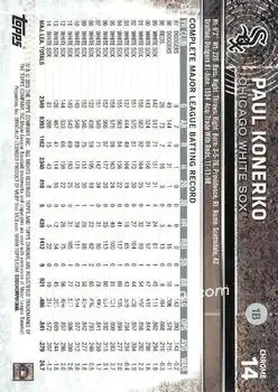 2015 Topps Chrome #14 - Paul Konerko - Chicago White Sox - Back