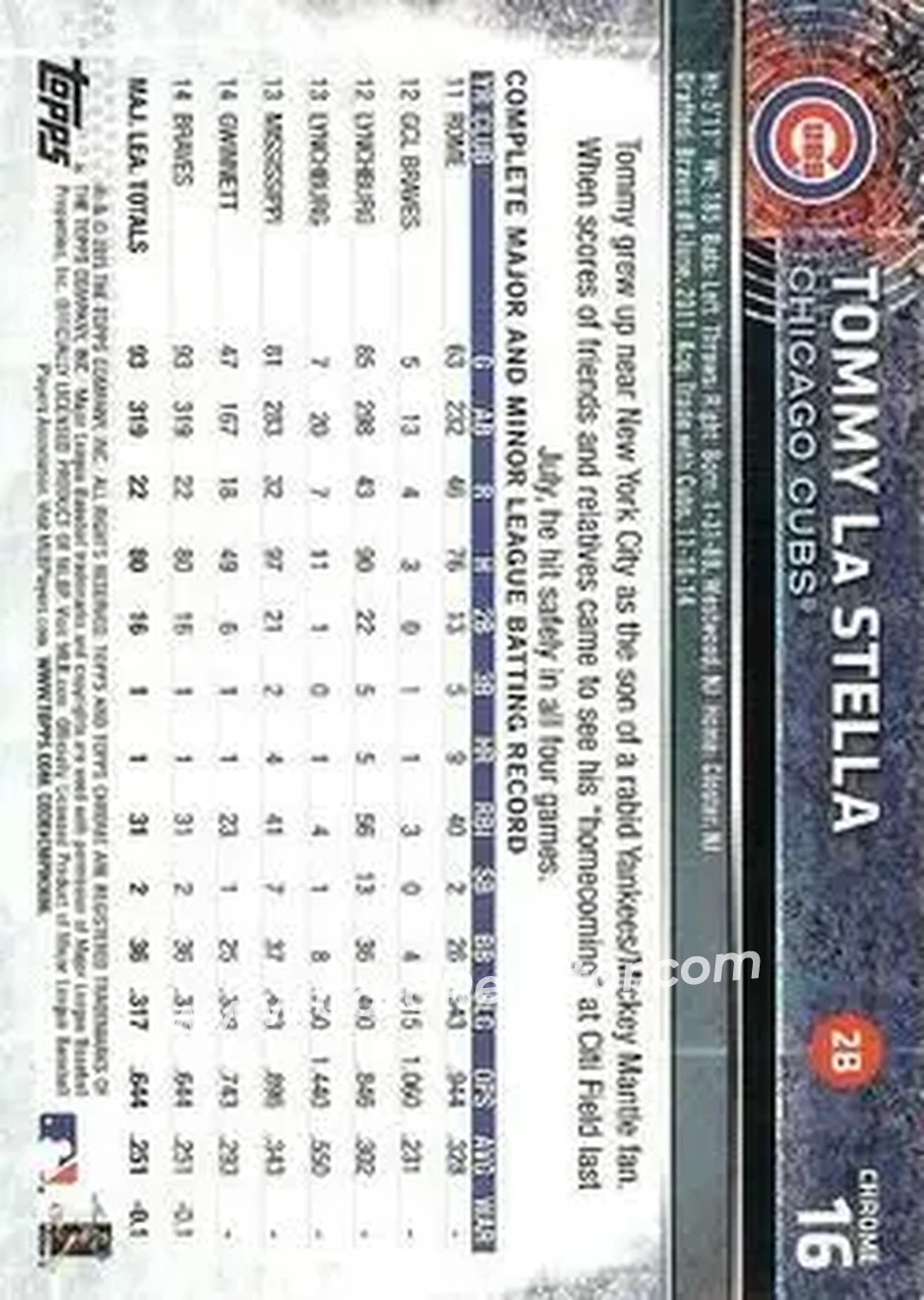 2015 Topps Chrome #16 - Tommy La Stella - Chicago Cubs - Back
