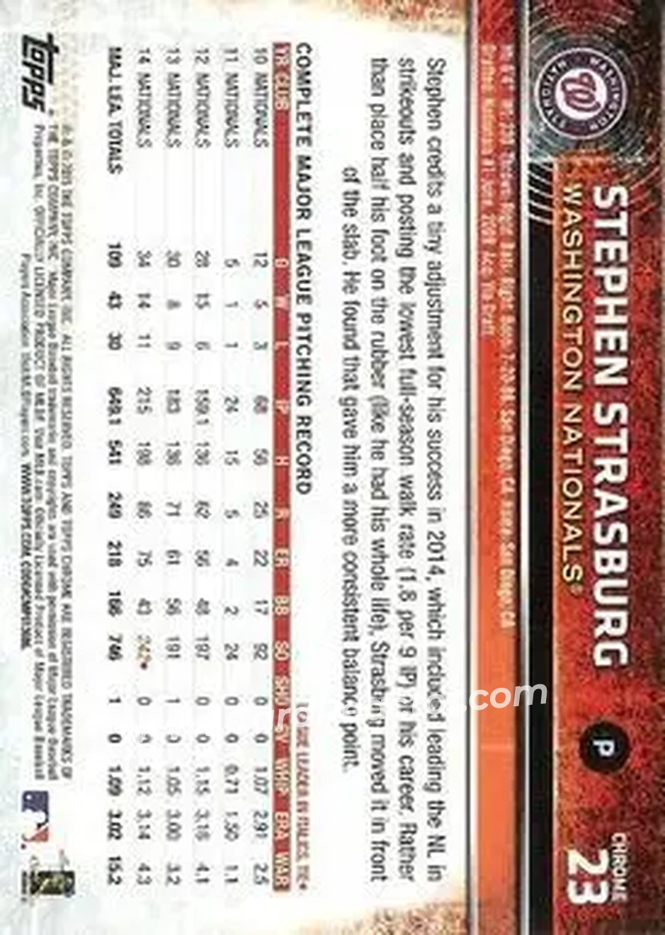 2015 Topps Chrome #23 - Stephen Strasburg - Washington Nationals - Back
