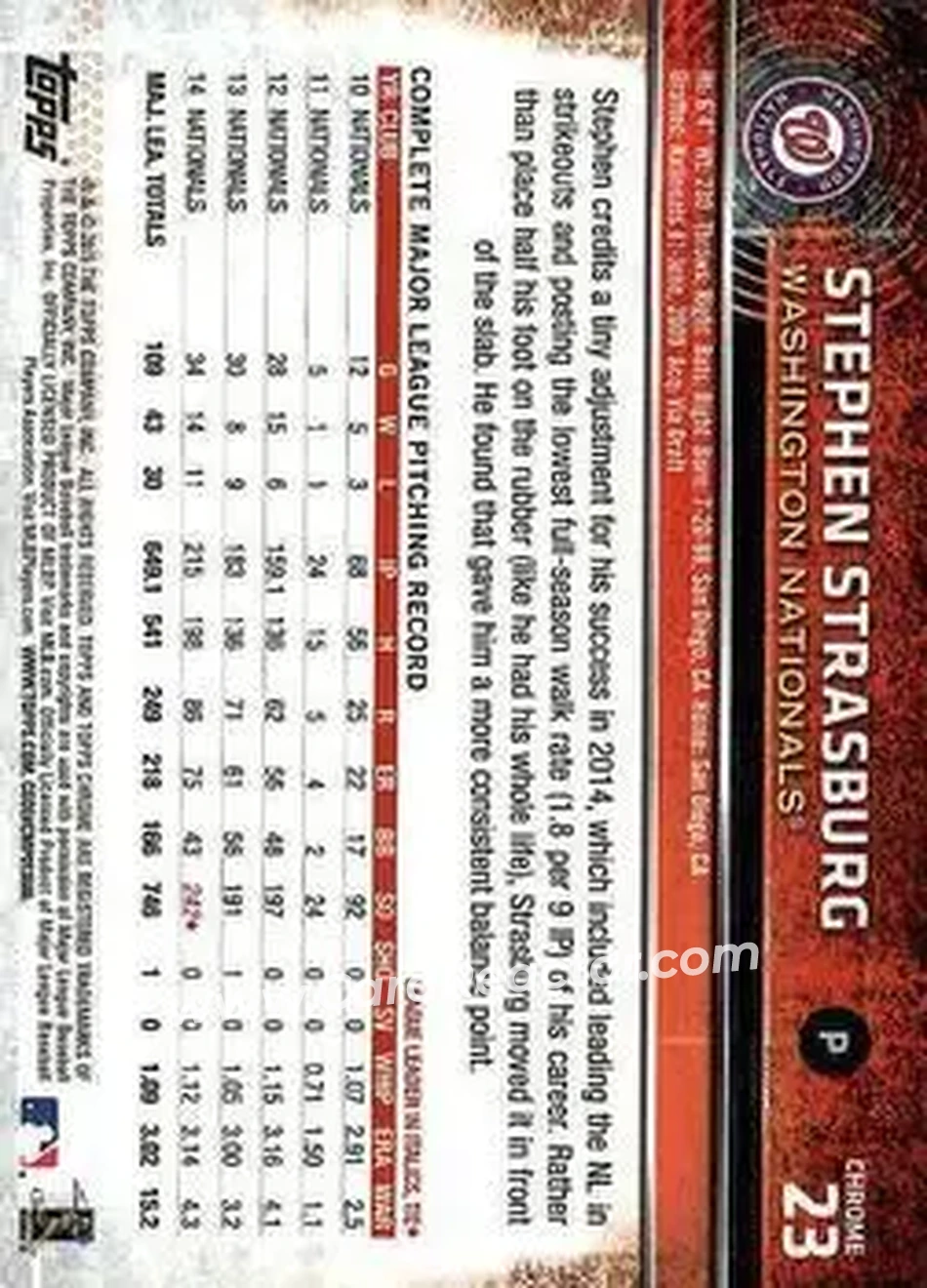 2015 Topps Chrome #23b - Stephen Strasburg - Washington Nationals - Back 2015 Topps Chrome #23b - Stephen Strasburg - Washington Nationals - Back