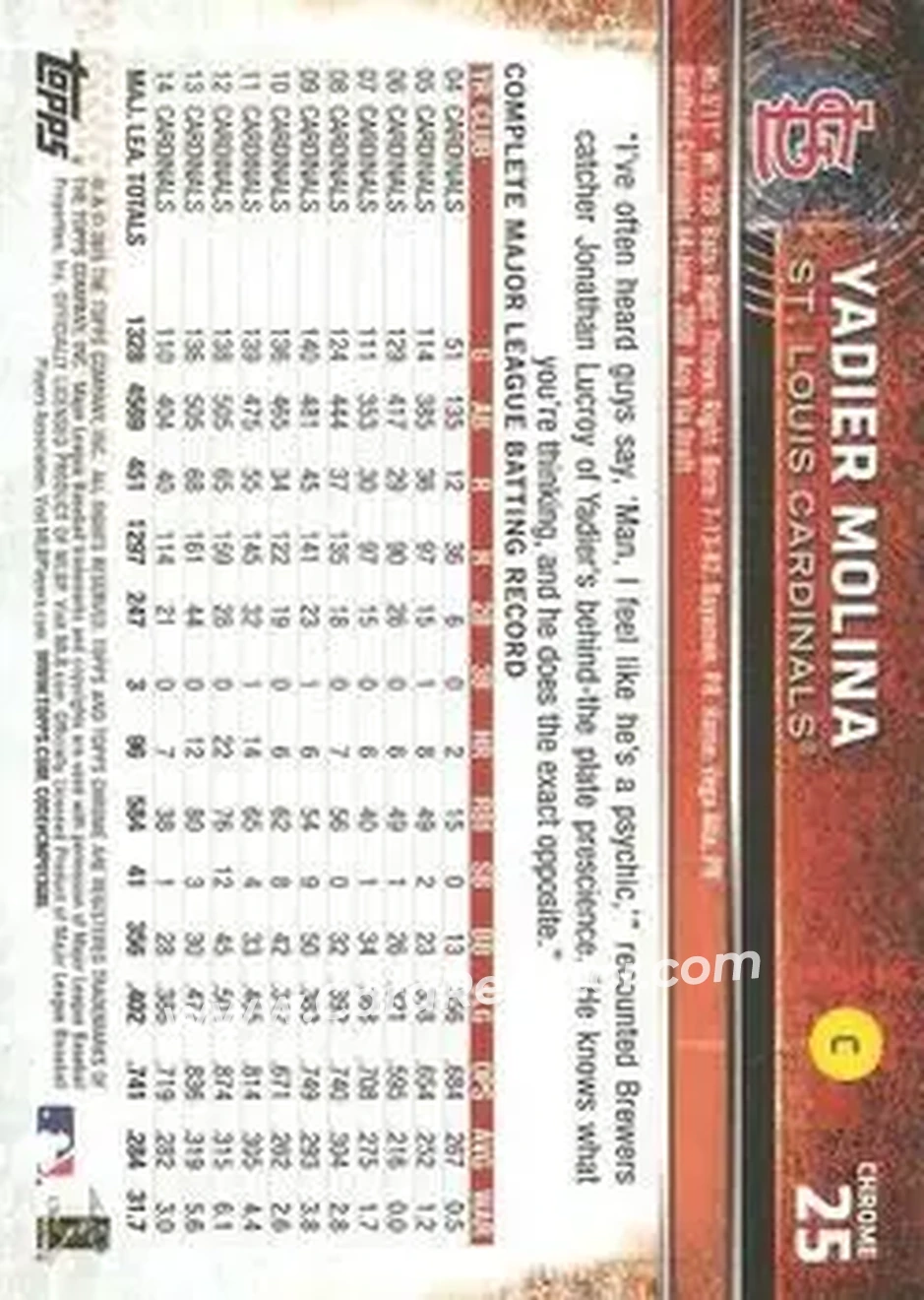 2015 Topps Chrome #25 - Yadier Molina - St. Louis Cardinals - Back