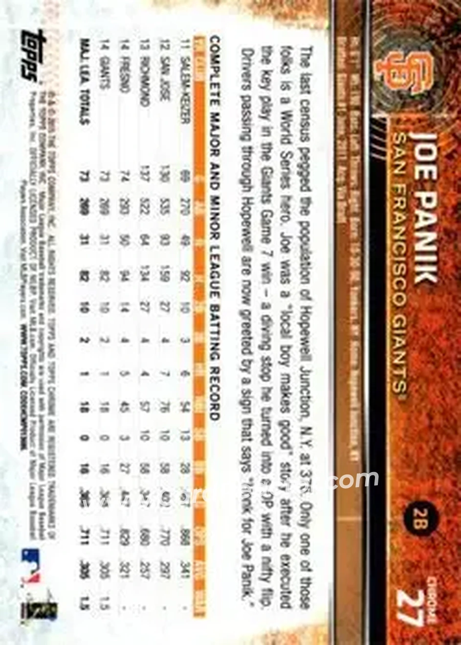 2015 Topps Chrome #27 - Joe Panik - San Francisco Giants - Back 2015 Topps Chrome #27 - Joe Panik - San Francisco Giants - Back