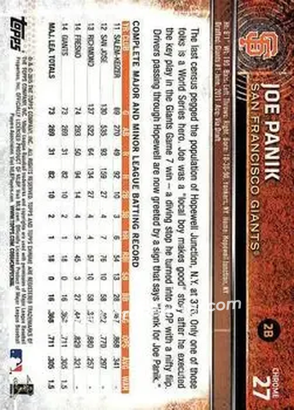 2015 Topps Chrome #27b - Joe Panik - San Francisco Giants - Back