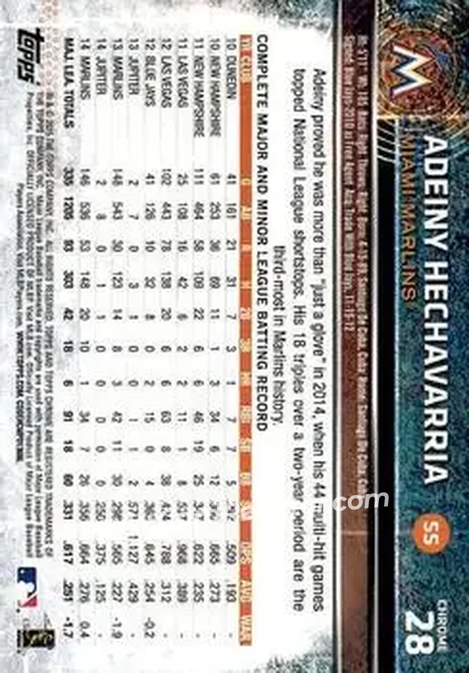 2015 Topps Chrome #28 - Adeiny Hechavarria - Miami Marlins - Back