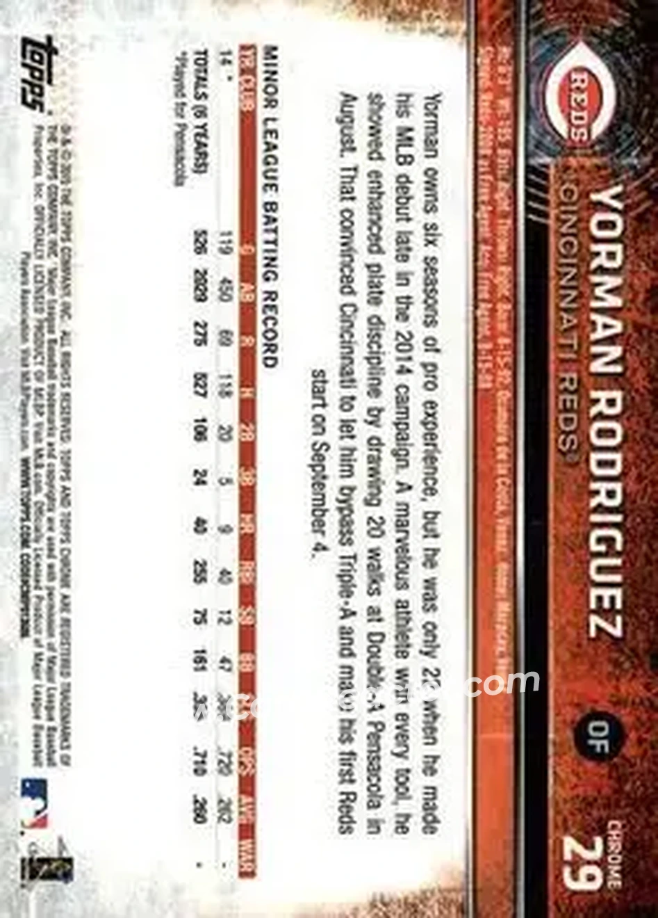 2015 Topps Chrome #29 - Yorman Rodriguez - Cincinnati Reds - Back 2015 Topps Chrome #29 - Yorman Rodriguez - Cincinnati Reds - Back