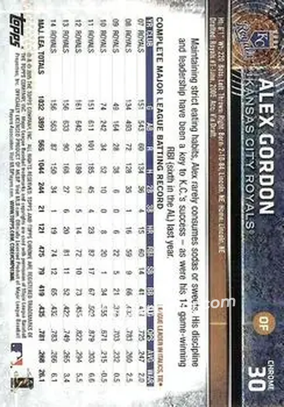 2015 Topps Chrome #30 - Alex Gordon - Kansas City Royals - Back
