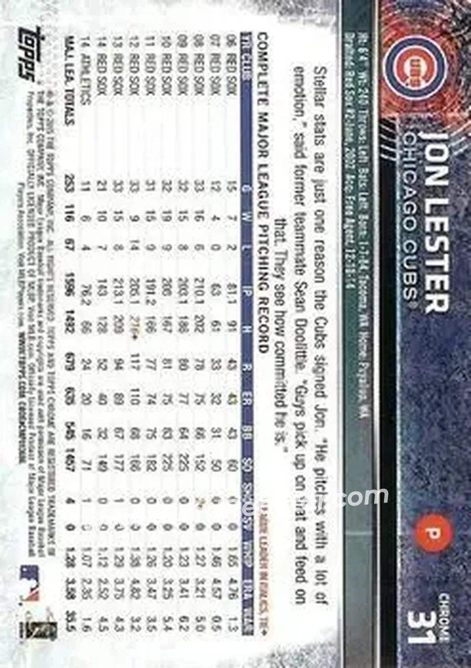 2015 Topps Chrome #31 - Jon Lester - Chicago Cubs - Back 2015 Topps Chrome #31 - Jon Lester - Chicago Cubs - Back