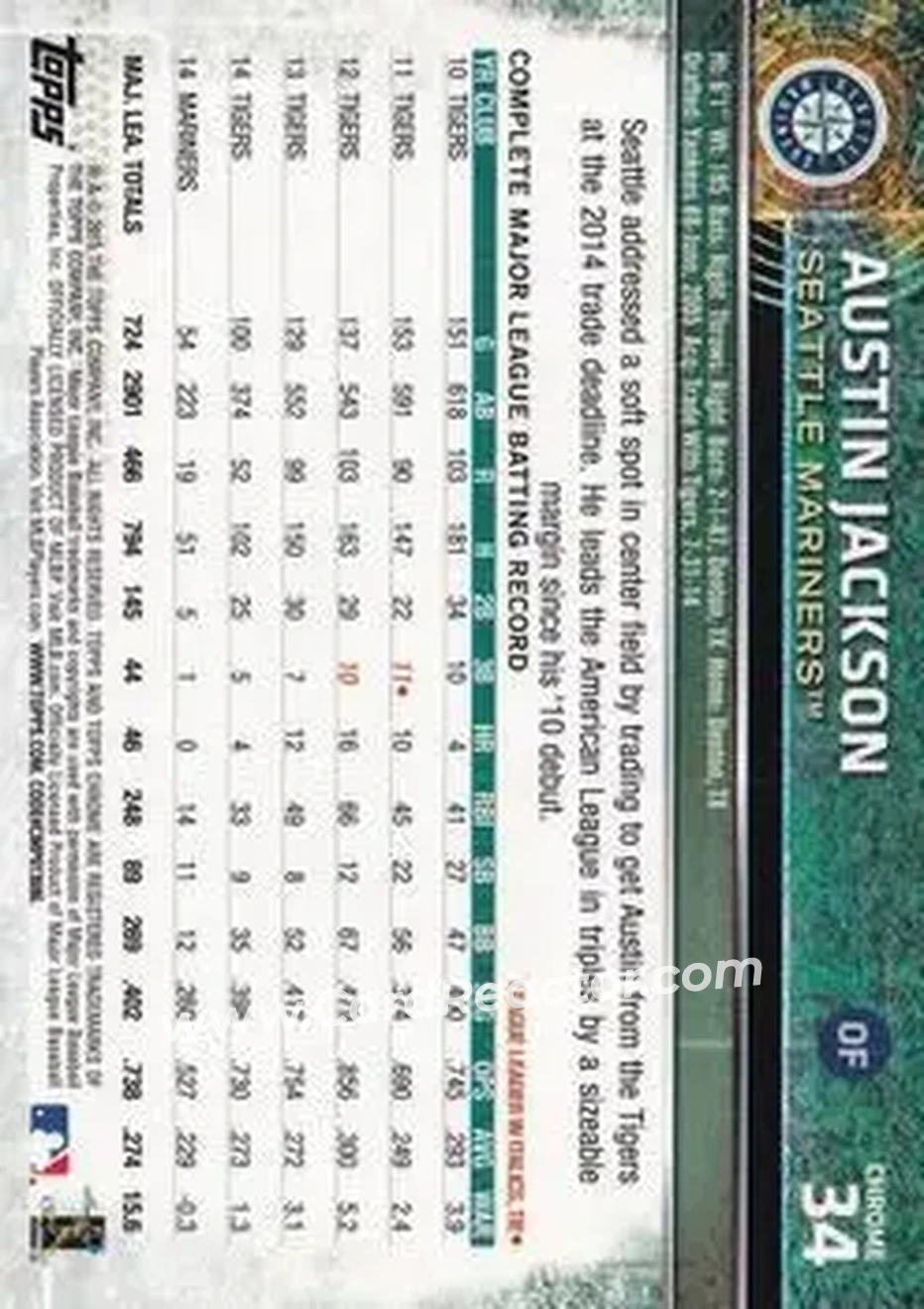 2015 Topps Chrome #34 - Austin Jackson - Seattle Mariners - Back 2015 Topps Chrome #34 - Austin Jackson - Seattle Mariners - Back