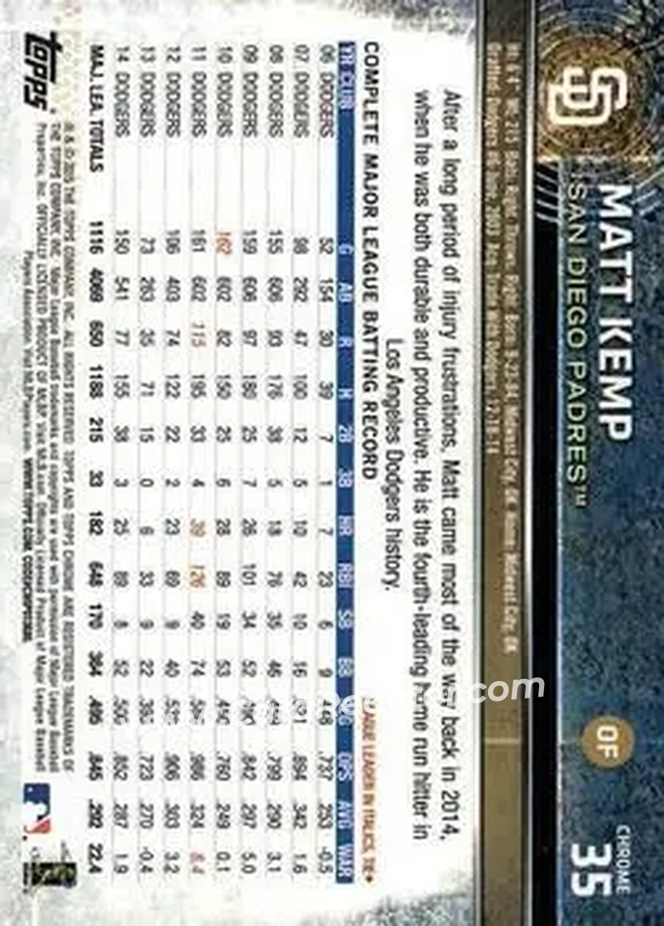 2015 Topps Chrome #35 - Matt Kemp - San Diego Padres - Back 2015 Topps Chrome #35 - Matt Kemp - San Diego Padres - Back