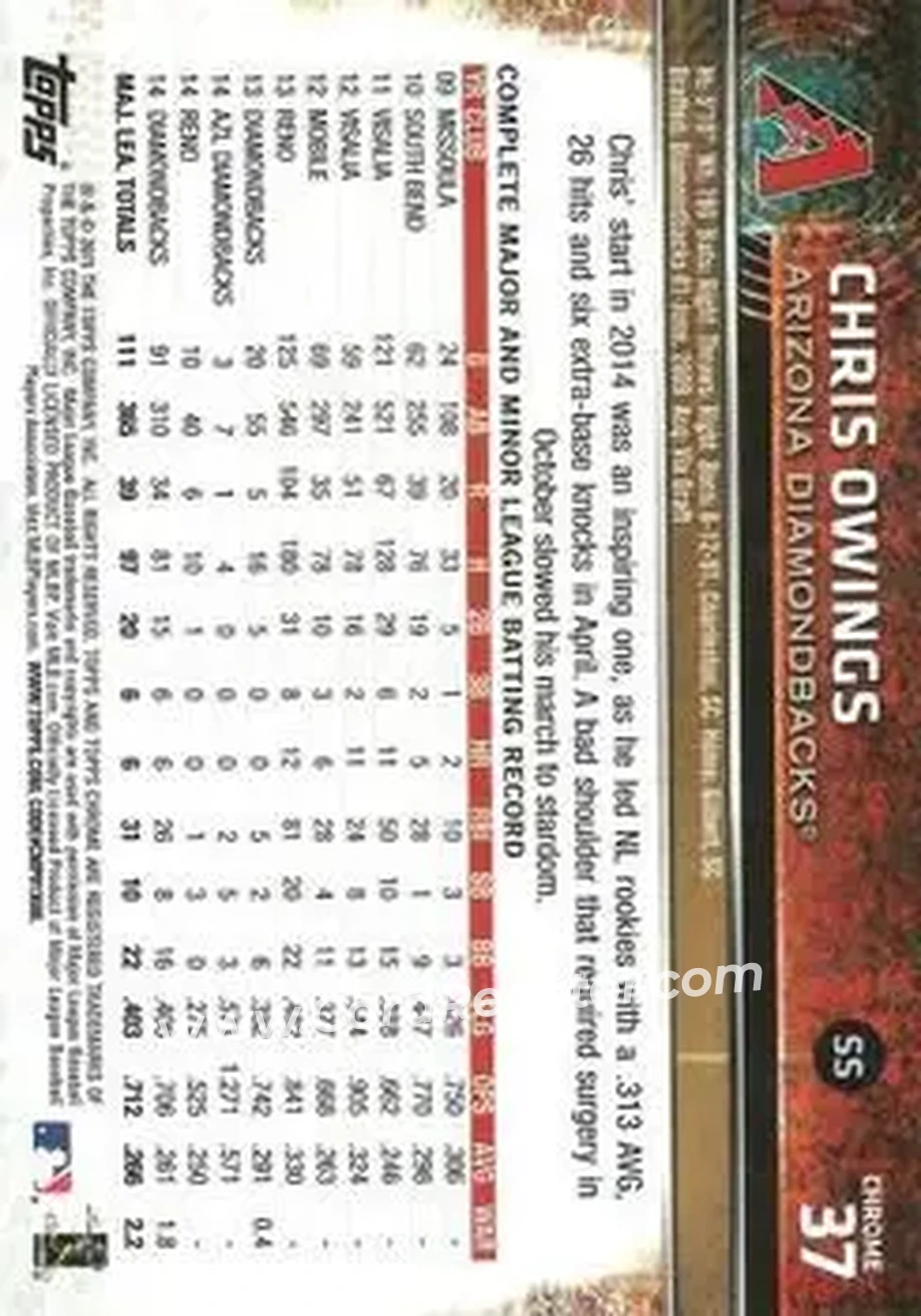 2015 Topps Chrome #37 - Chris Owings - Arizona Diamondbacks - Back
