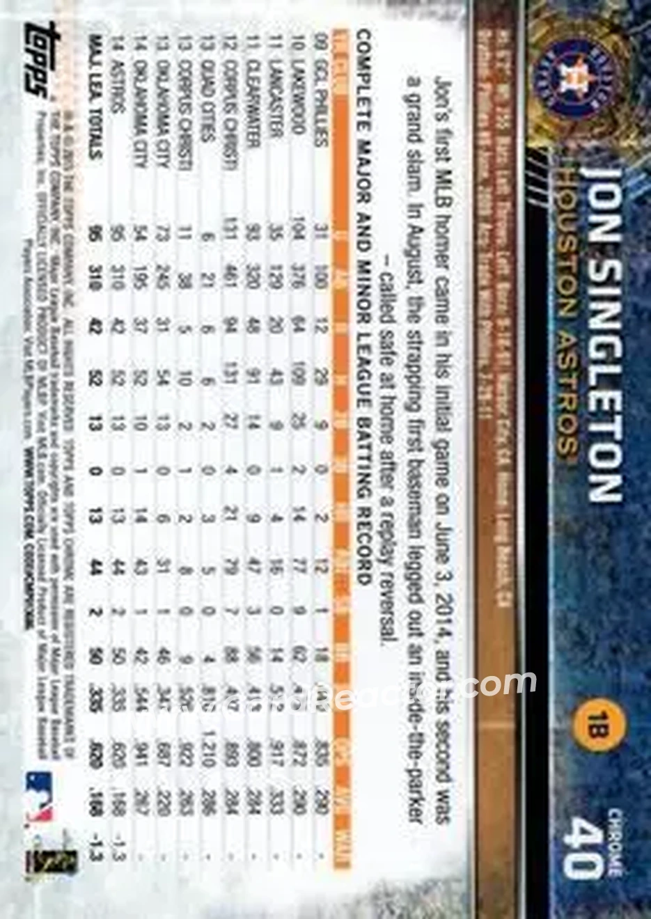 2015 Topps Chrome #40 - Jon Singleton - Houston Astros - Back