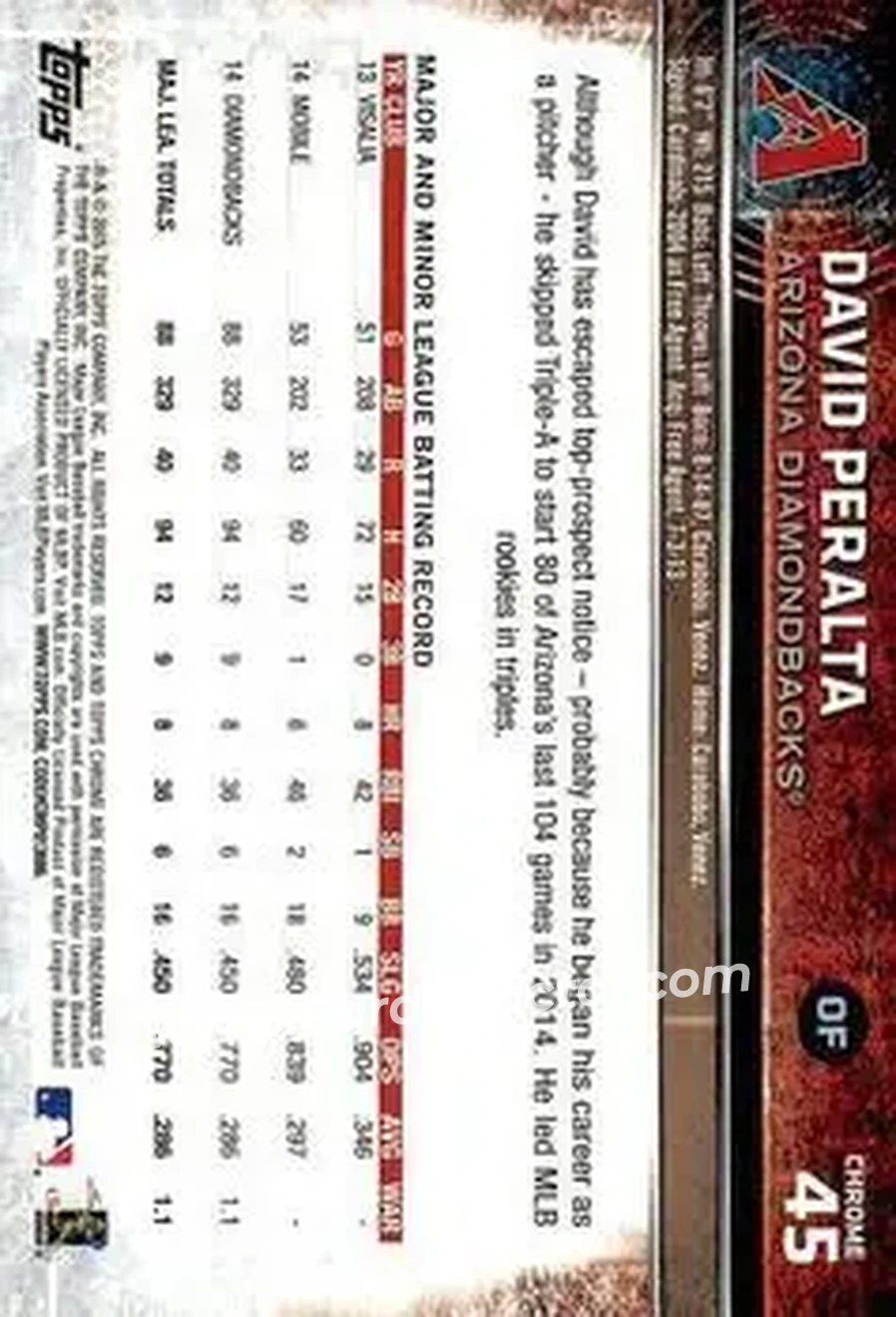 2015 Topps Chrome #45 - David Peralta - Arizona Diamondbacks - Back