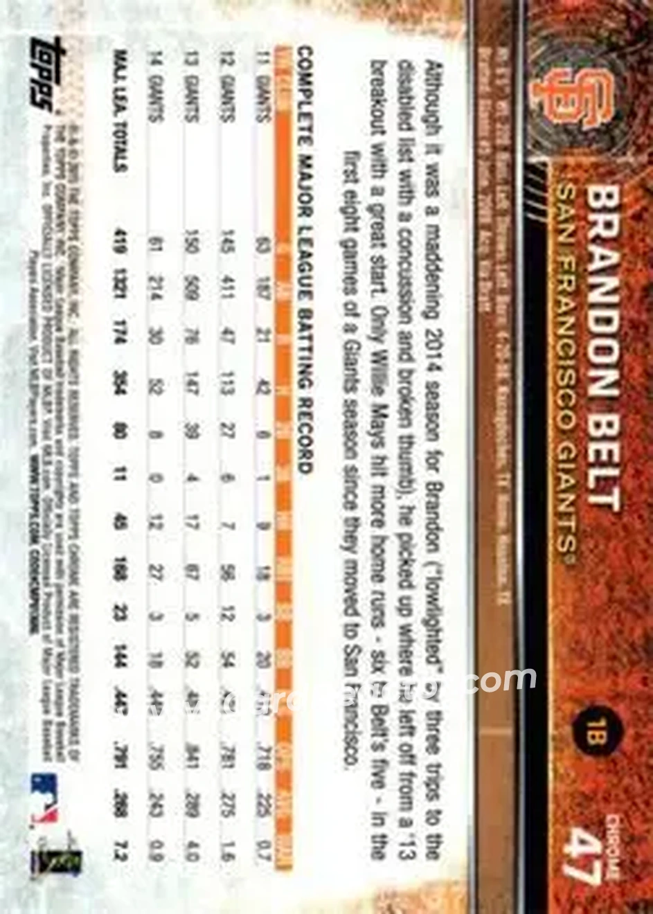 2015 Topps Chrome #47 - Brandon Belt - San Francisco Giants - Back