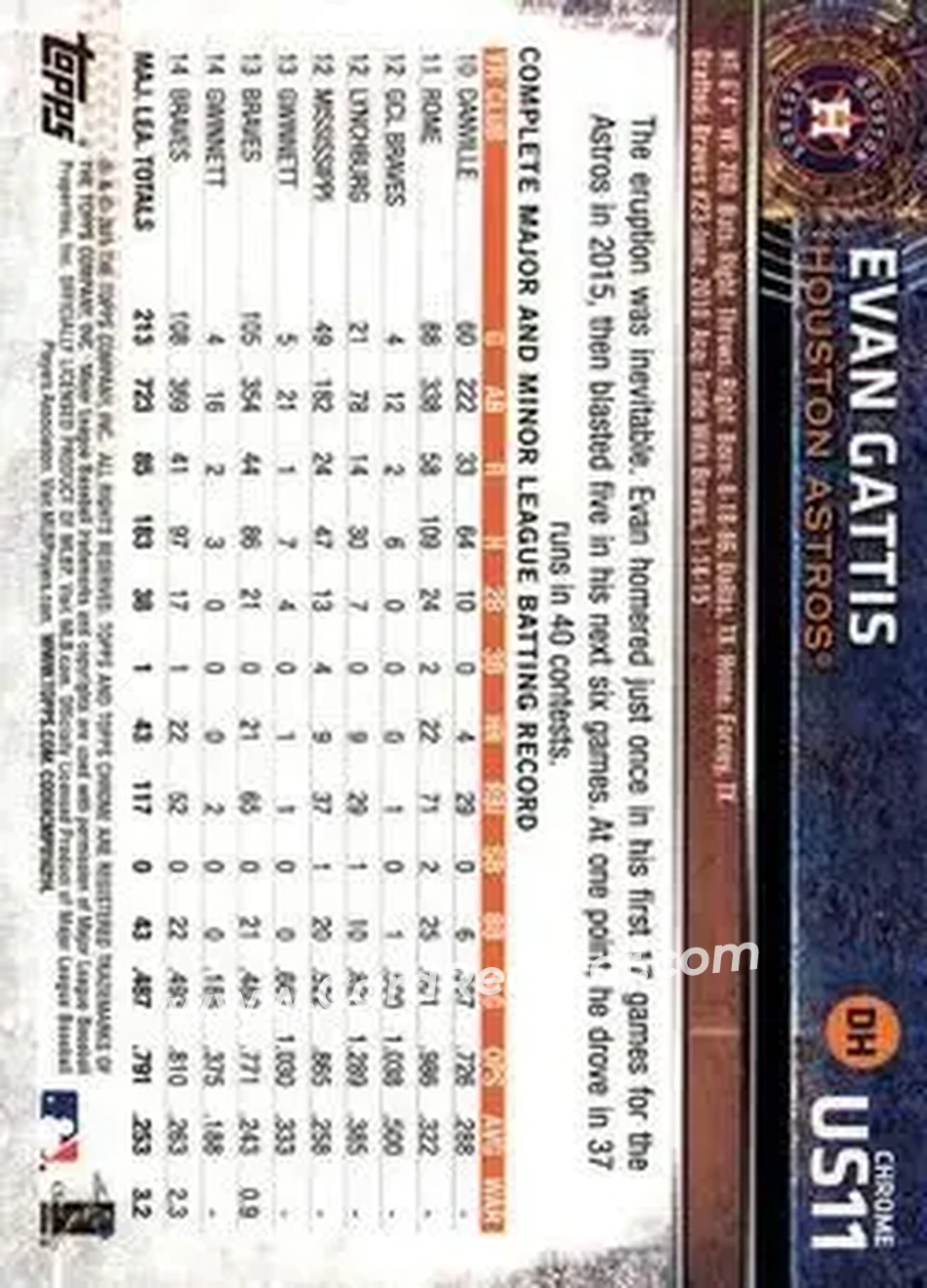 2015 Topps Chrome Update #US11 - Evan Gattis - Houston Astros - Back