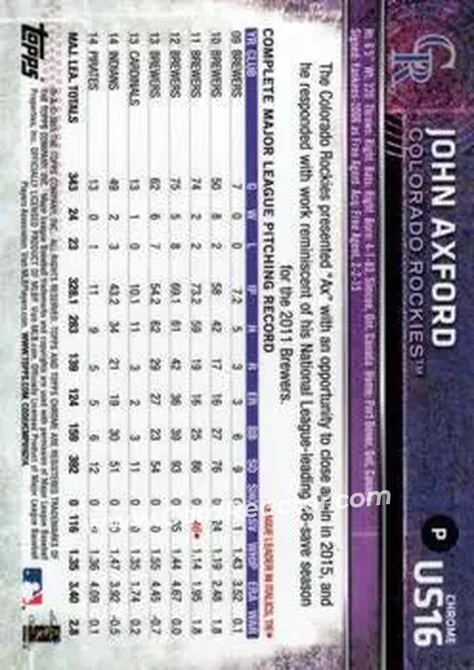 2015 Topps Chrome Update #US16 - John Axford - Colorado Rockies - Back 2015 Topps Chrome Update #US16 - John Axford - Colorado Rockies - Back