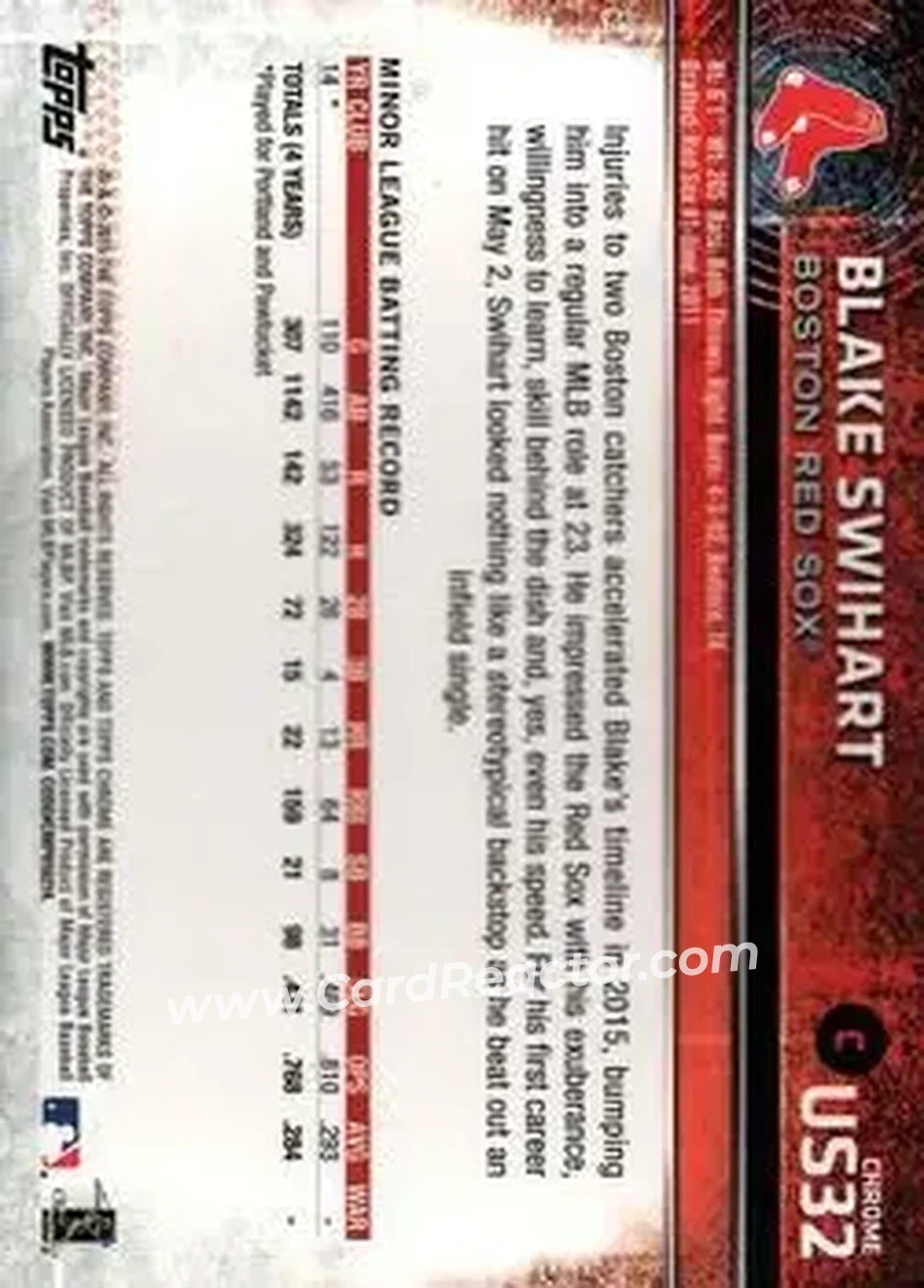 2015 Topps Chrome Update #US32 - Blake Swihart - Boston Red Sox - Back