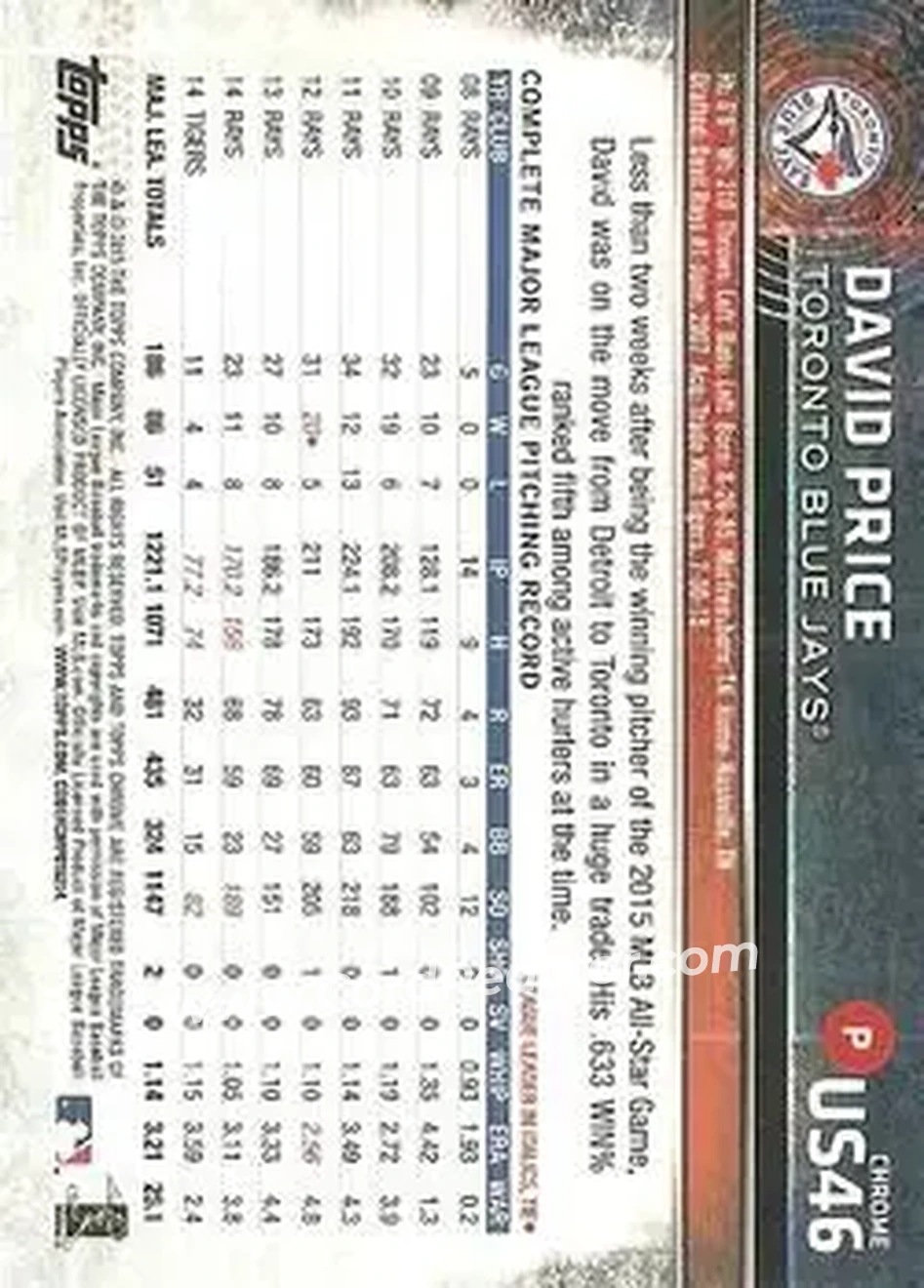 2015 Topps Chrome Update #US46 - David Price - Toronto Blue Jays - Back