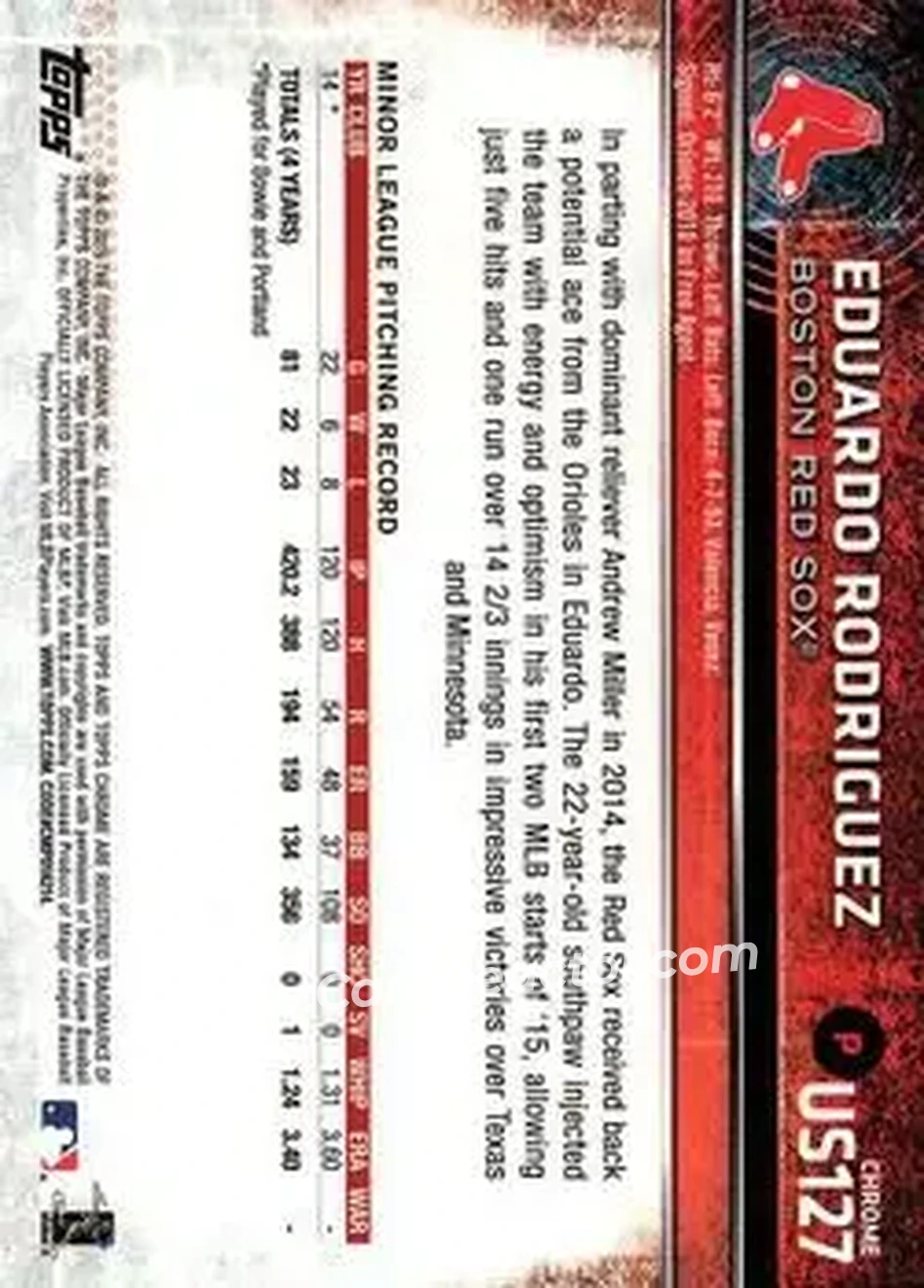 2015 Topps Chrome Update #US127 - Eduardo Rodriguez - Boston Red Sox - Back
