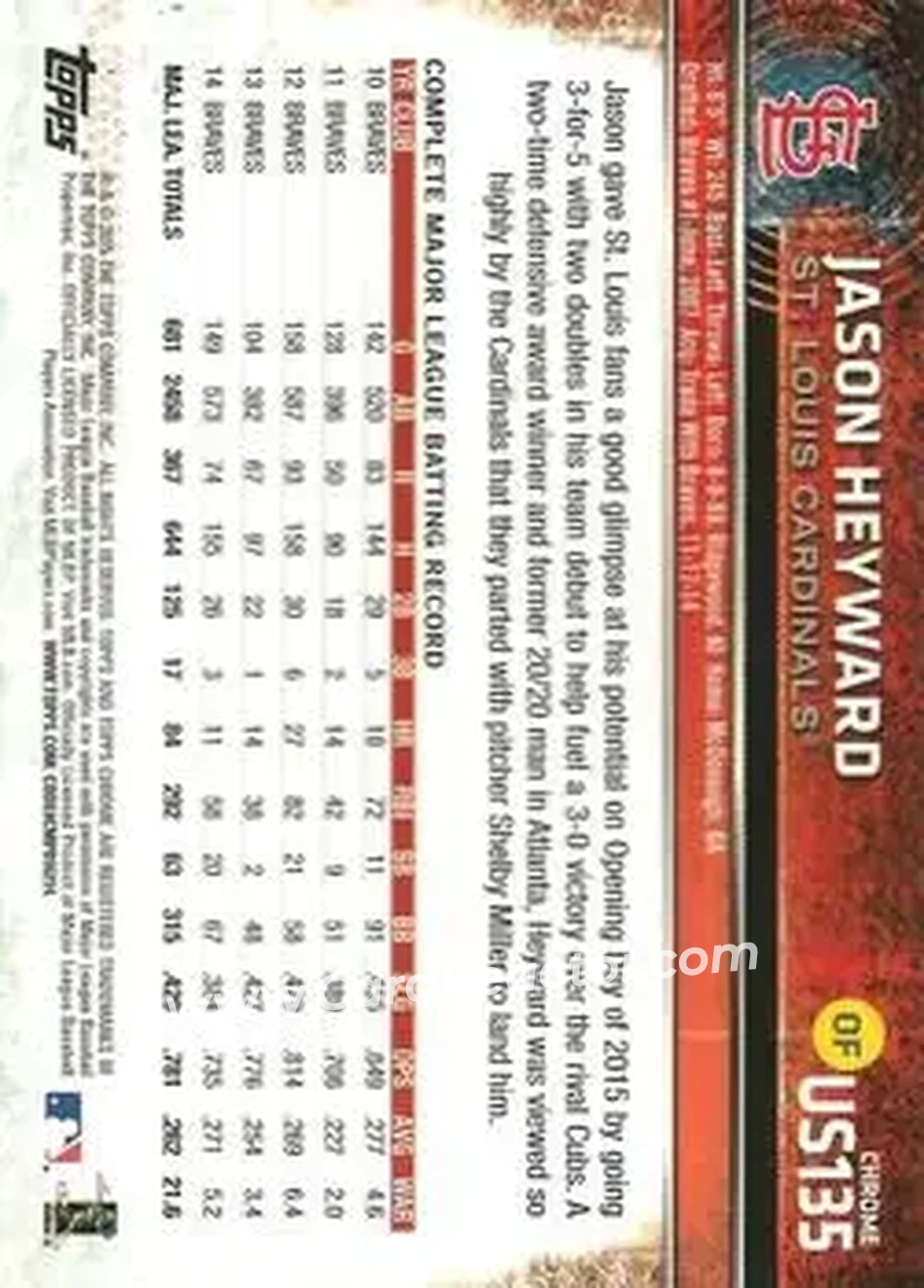 2015 Topps Chrome Update #US135 - Jason Heyward - St. Louis Cardinals - Back