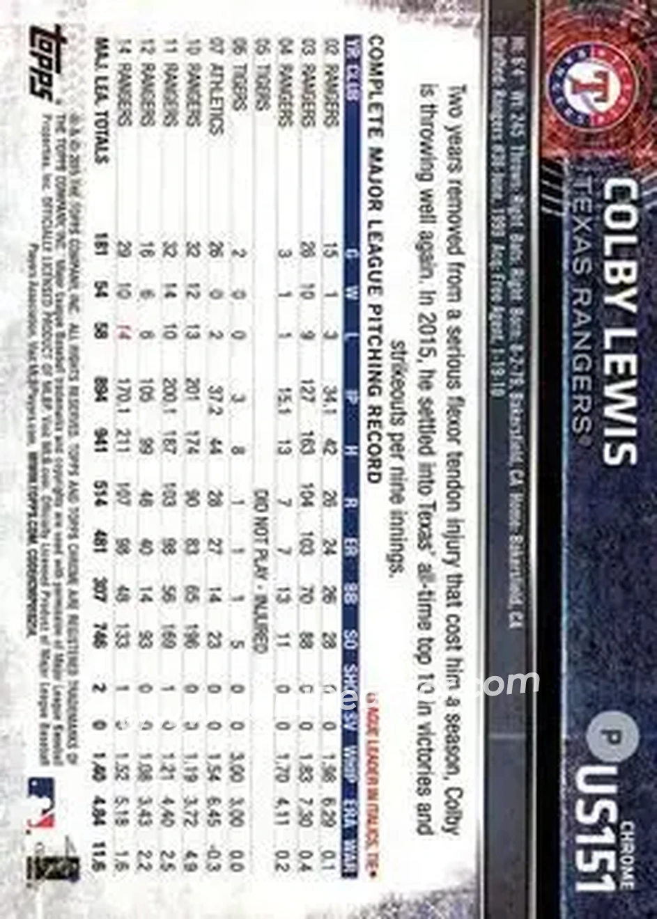 2015 Topps Chrome Update #US151 - Colby Lewis - Texas Rangers - Back