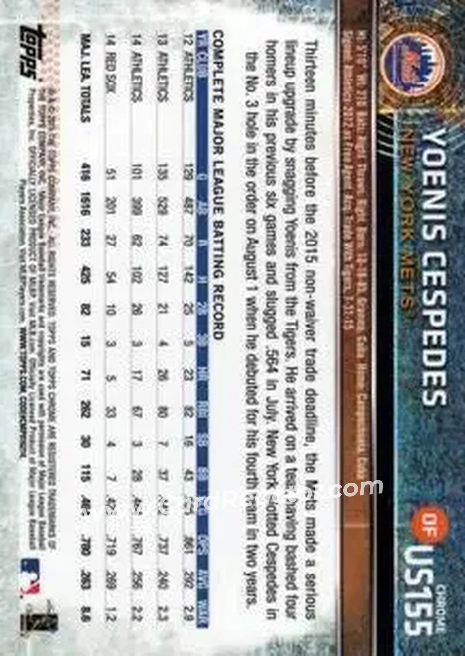 2015 Topps Chrome Update #US155 - Yoenis Cespedes - New York Mets - Back